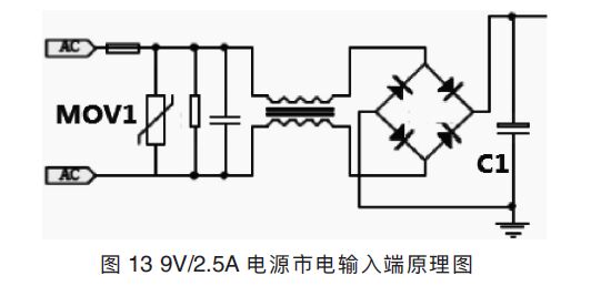 電源市電輸入端原理圖 電子設備電源電磁兼容浪涌抗擾度測試探討