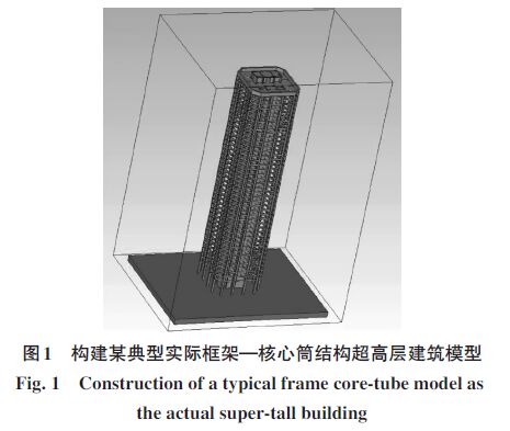 核心筒結(jié)構(gòu)超高層建筑物防雷模型分析