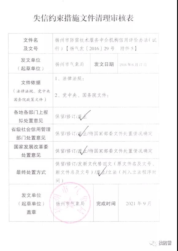 廢止丨《揚州市防雷技術(shù)服務(wù)中介機(jī)構(gòu)信用評價辦法（試行）》