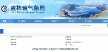 吉林公示2021年雷電防護裝置檢測質(zhì)量考核結(jié)果