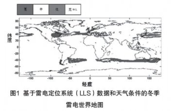 IEC61400-24:2019《風(fēng)力發(fā)電機組 第24部分:雷電防護》更新內(nèi)容解讀