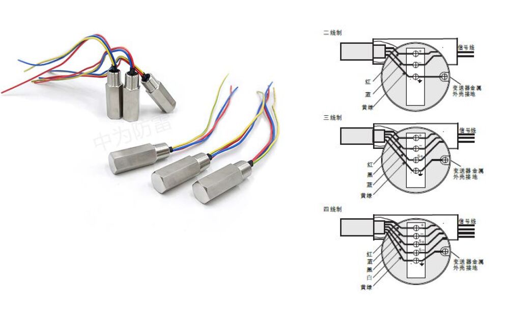 儀表信號浪涌保護器的作用，以及安裝接線方法！