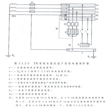 浪涌保護器裝在空開前還是空開后？電源防雷器和空氣開關的前后關系詳解！