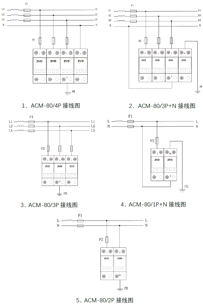 80kA浪涌保護(hù)器 ACM-80