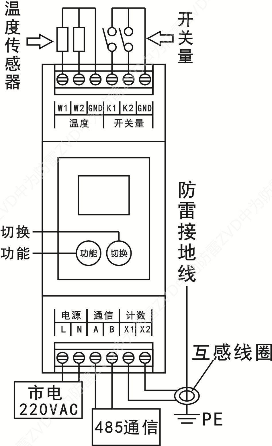 防雷監測發射器ZVT-AP-D接線圖 雷擊環境檢測器,防雷監測發射器,SPD智能監測模塊