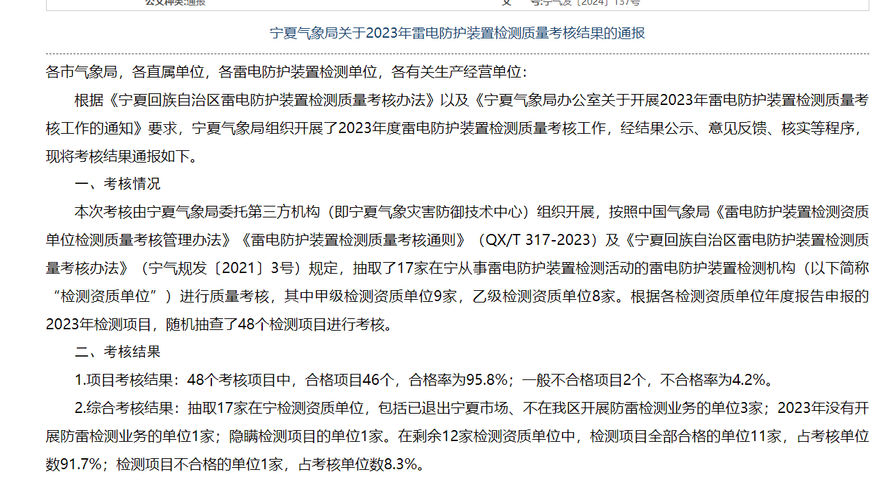 寧夏氣象局關(guān)于2023年雷電防護(hù)裝置檢測(cè)質(zhì)量考核結(jié)果的通報(bào)