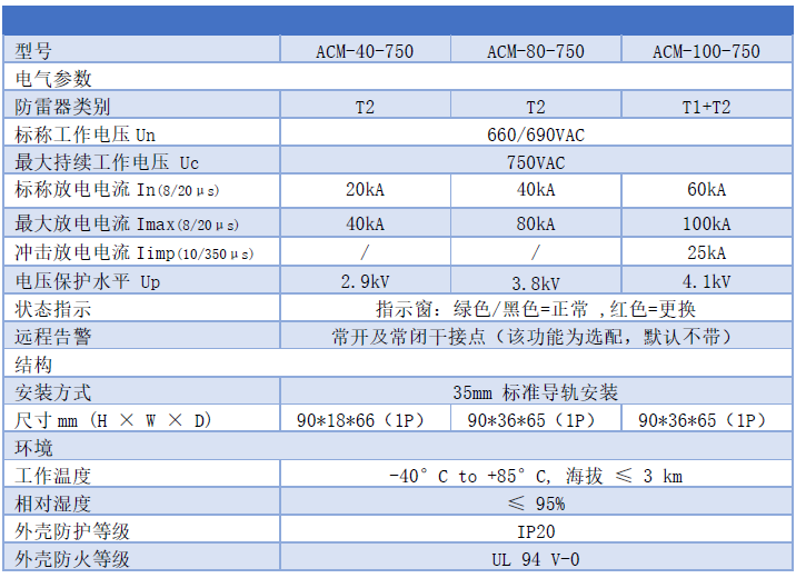 660/690VAC浪涌保護器-Uc750VAC電源防雷器 T1+T2一級二級SPD